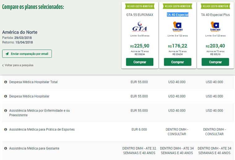 Seguro Viagem Eua