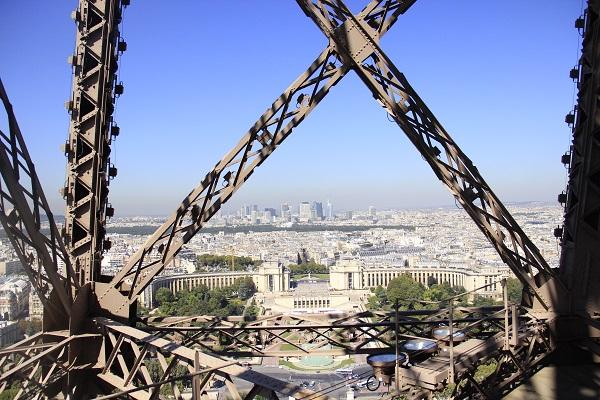 bastidores da torre eiffel