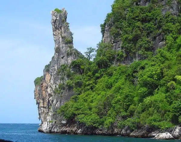 Ilhas da Tailândia
