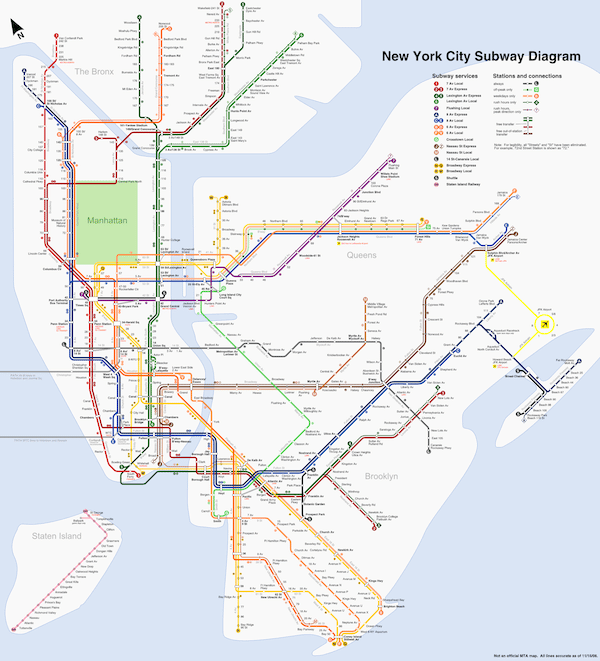 Metrô de Nova York