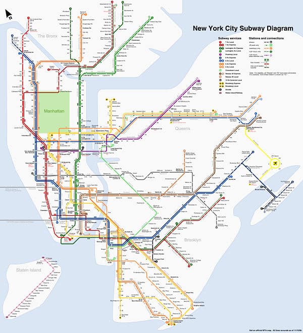 Mapa do Metrô de Nova York