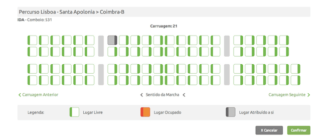 Comboios trem em portugal