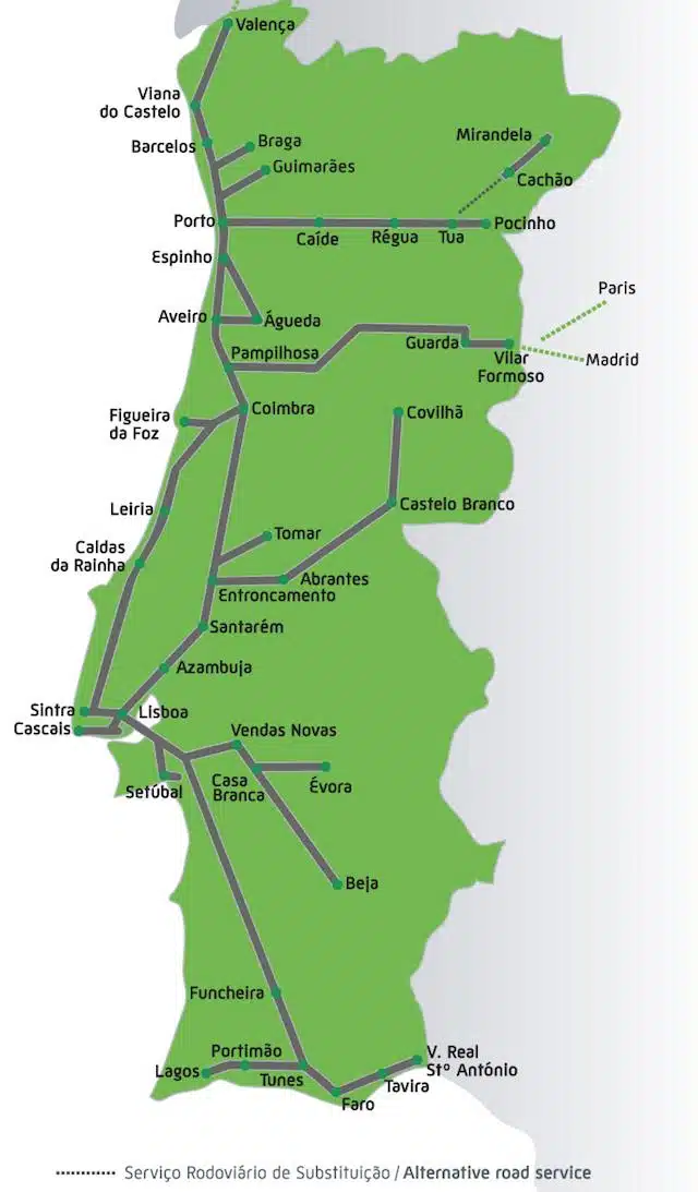 Mapa rodoviário de Portugal: centro da cidade