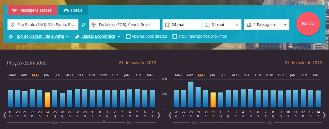 momondo passagens