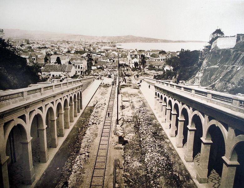 porto alegre século 20
