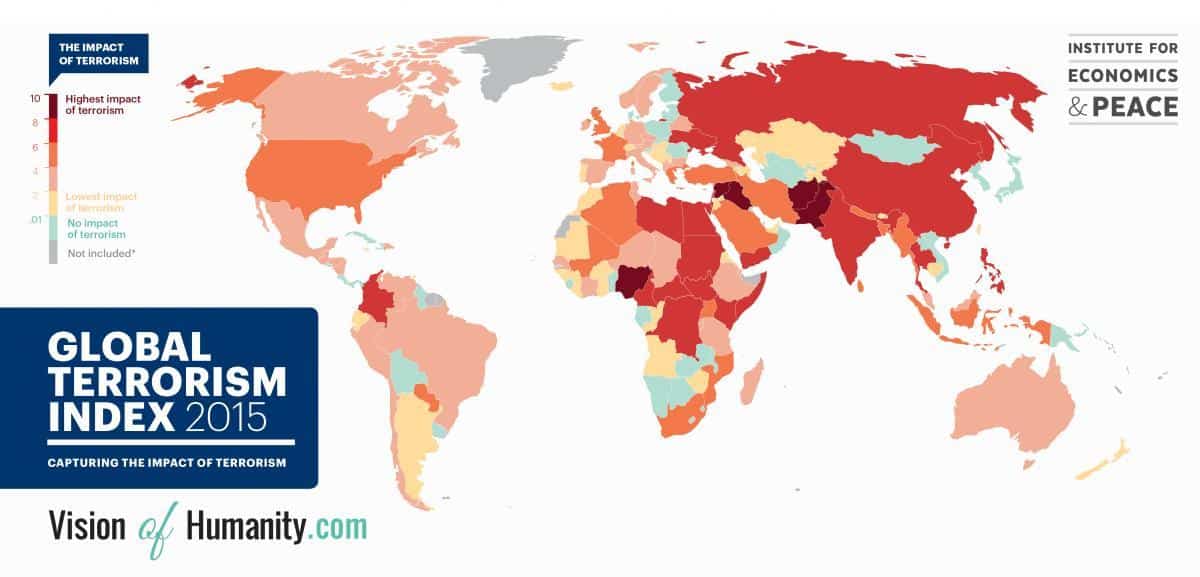 impacto do terrorismo no mundo