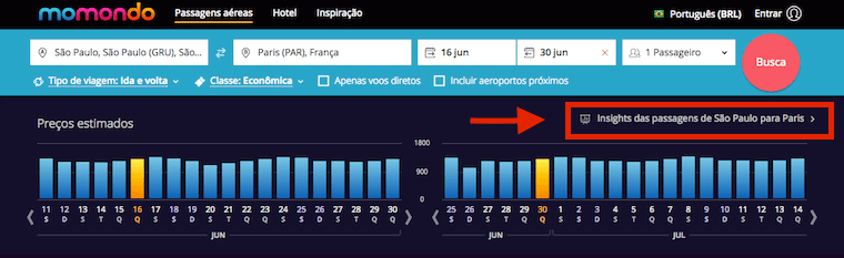 Insights de passagens aéreas Momondo