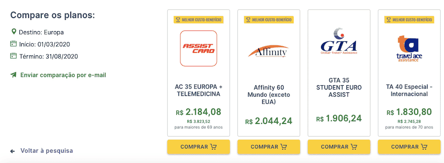 comparação entre seguro viagem para estudantes