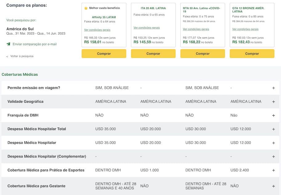Seguro Viagem America Latina comparação