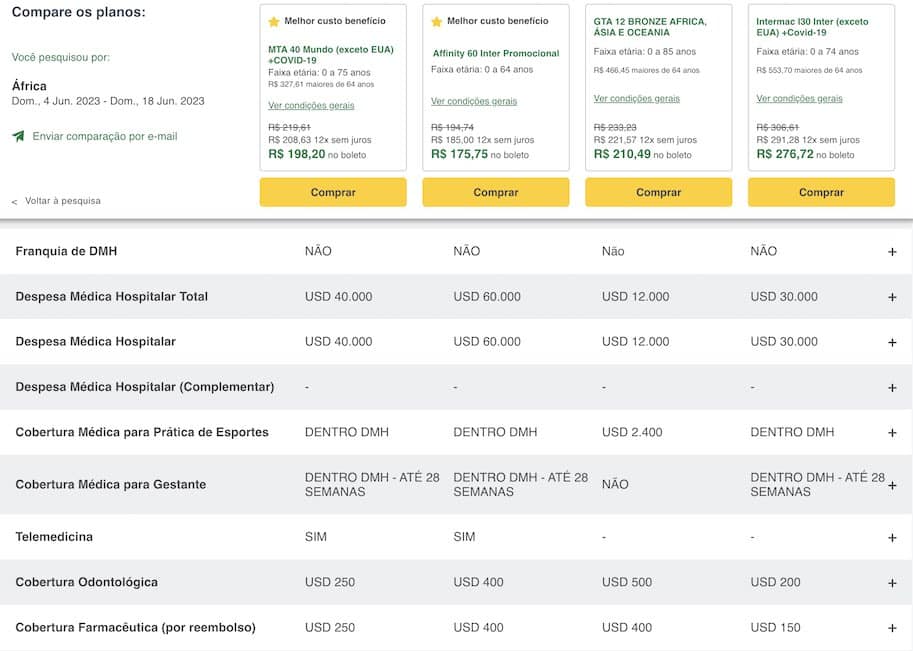 seguros viagem para africa cotacao