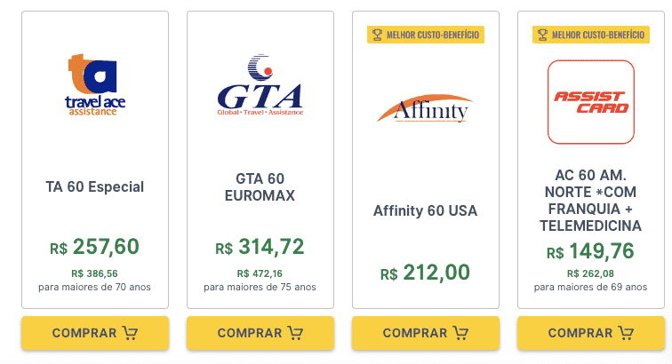 assist card seguro viagem Comparativo seguros de viagem