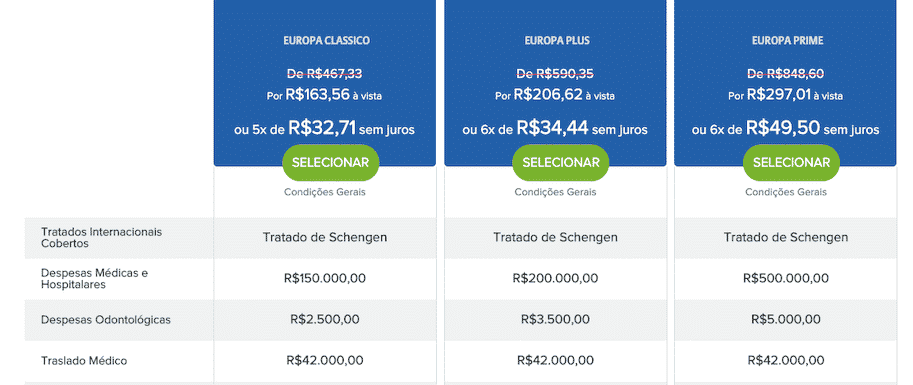 cotacao seguro viagem allianz mondial