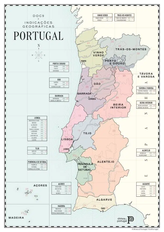 Portugal, vinho do mapa - o mapa Vitivinícola de Portugal (Europa do Sul -  Europa)